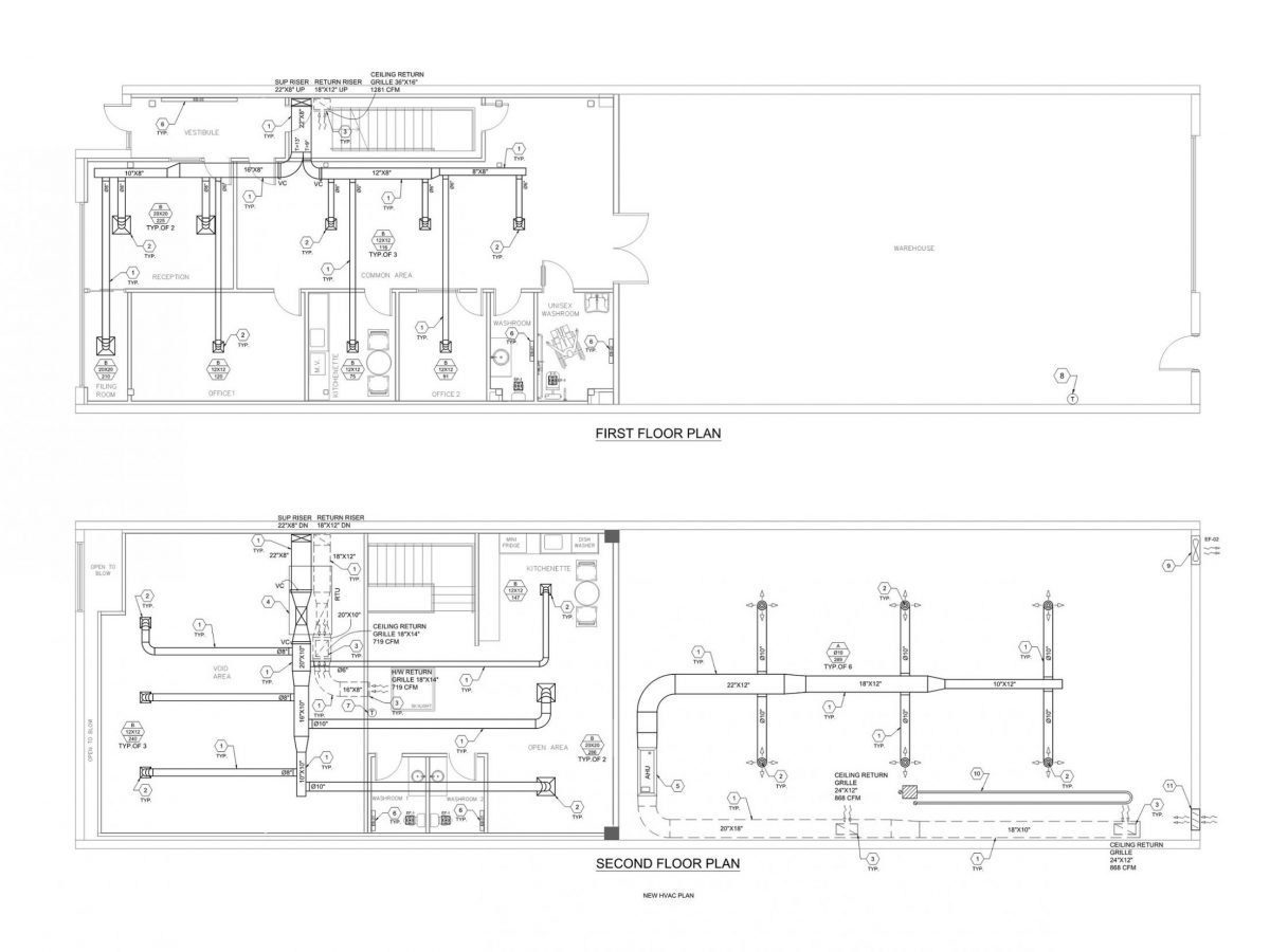 Manufacturing & Warehouses | Thermond Engineering