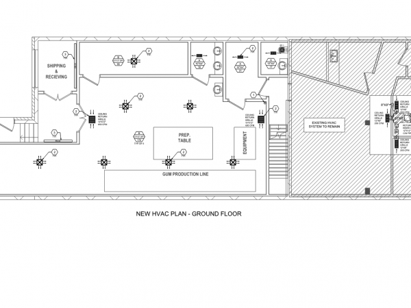 Manufacturing & Warehouses | Thermond Engineering